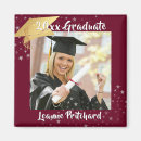 Suche nach brush magnete Absolvent