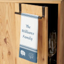 Suche nach wohnwagen geschirr tücher Camper