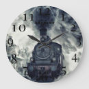 Suche nach eisenbahn wanduhren Zug
