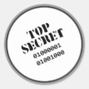 Suche nach vertraulich aufkleber Privat