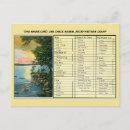 Suche nach wir die leute postkarten Vintag