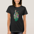 Suche nach obst gemüse tshirts Pflanzenfresser