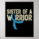 Suche nach meine schwester poster Bewusstsein