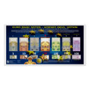 Suche nach banknote Europa
