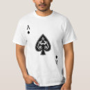Suche nach karoass Poker