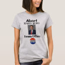 Suche nach rubio Abstimmung