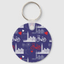 Suche nach sehenswürdigkeiten schlüsselanhänger Reise