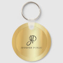 Suche nach hintergrund schlüsselanhänger Einfach