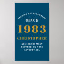 Suche nach 1983 poster 40 geburtstag