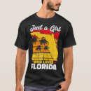 Suche nach sonnenschein tshirts Abschlag