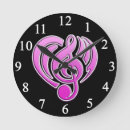 Suche nach musikalisch wanduhren Band