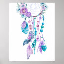 Suche nach dekor kinderzimmer poster Wandkunst