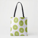 Suche nach kiwi taschen Muster