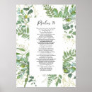 Suche nach psalm 91 poster Ermutigung