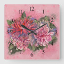 Suche nach pattern kunst Watercolor