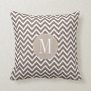 Suche nach schokoladen kissen Monogramm
