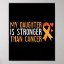 Suche nach tochter poster Krebs