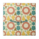 Suche nach atomar fliesen Farbenfroh