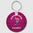 Suche nach punk schlüsselanhänger Cool