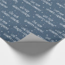 Suche nach oma geschenkpapier Enkel