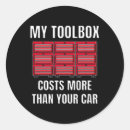 Suche nach werkzeugkasten aufkleber Spaß