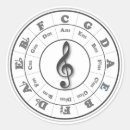 Suche nach fünftens aufkleber Musik