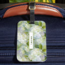 Suche nach malerisch accessoires Blau
