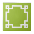 Suche nach gre fliesen Chisch