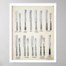 Suche nach fußboden poster Pläne