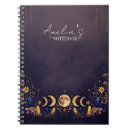Suche nach premium notizbuch Elegant