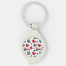 Suche nach pike schlüsselanhänger Spieler