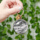 Suche nach glücklicher jahrestag schlüsselanhänger Glückliches paar