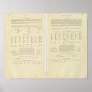 Suche nach eritrea poster Ethiopie