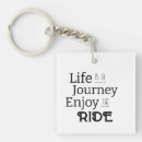 Suche nach reise schlüsselanhänger Geburtstag