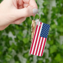 Suche nach usa schlüsselanhänger Patriotisch
