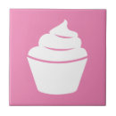 Suche nach cupcake fliesen Bäckerei