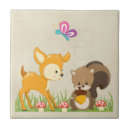 Suche nach waldtier fliesen Hirsche