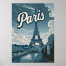 Suche nach vintages paris poster Vintage travposter