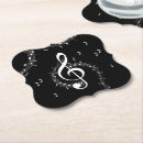 Suche nach musik untersetzer Schwarz und weiß