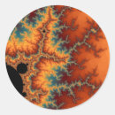 Suche nach fackel aufkleber Sterne