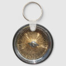 Suche nach draht schlüsselanhänger Tiefleiter