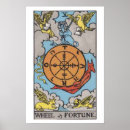 Suche nach tarot karten poster Vermögen