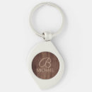 Suche nach holz schlüsselanhänger Monogramm