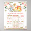 Suche nach dschungeltier kinderzimmer poster Für kinder