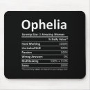 Suche nach nacht vor weihnachten mousepads Schneemann