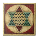 Suche nach chinesisch fliesen Antike