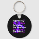 Suche nach drogen schlüsselanhänger Überdosierung