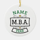 Suche nach mba Master of business administration