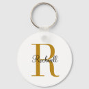 Suche nach onkel schlüsselanhänger Vater