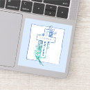 Suche nach priester aufkleber Kreuzung